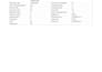 perform quantitative project risk analysis